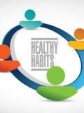 healthy aging healthy habits