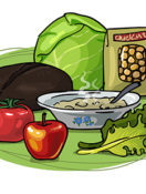 ‘Report card’ on Diet Trends