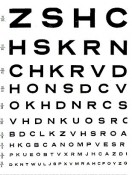 Before You Go To Renew Your License, Get An Eye Exam